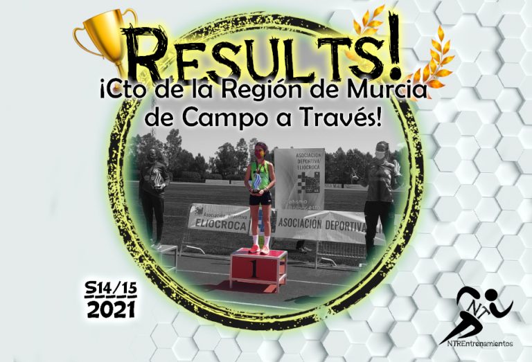Resultados Semana 14/15 2021